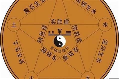 大字五行|大的五行属什么,大字的五行属性,大的寓意